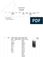 Laporan Hasil Giat