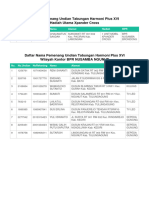 Daftar Pemenang THP Xvi Wilayah BPR Nusamba Ngunut