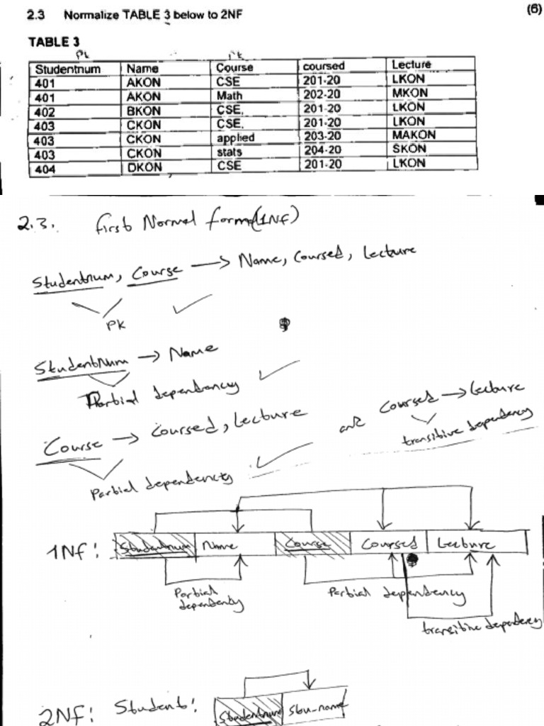 Sco031 Normalization To 2nf Example 2 Pdf