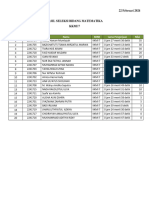 Hasil Matematika - KKMI 7 - 2024