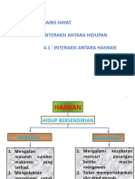 Unit 4 Interaksi Antara Hidupan