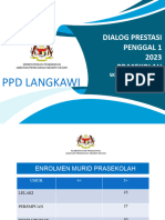 Dialog Prestasi Prasekolah Tahun 2023 PPD Langkawi (SKPM)