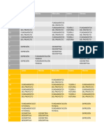 Horario Sofia