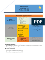 Modul Ajar MTK Evi