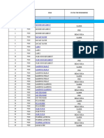 Data Kader TPK 2024