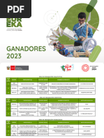 ONAPI Internet 15-12-2022 | PDF