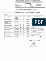 Tensi 28 Maret