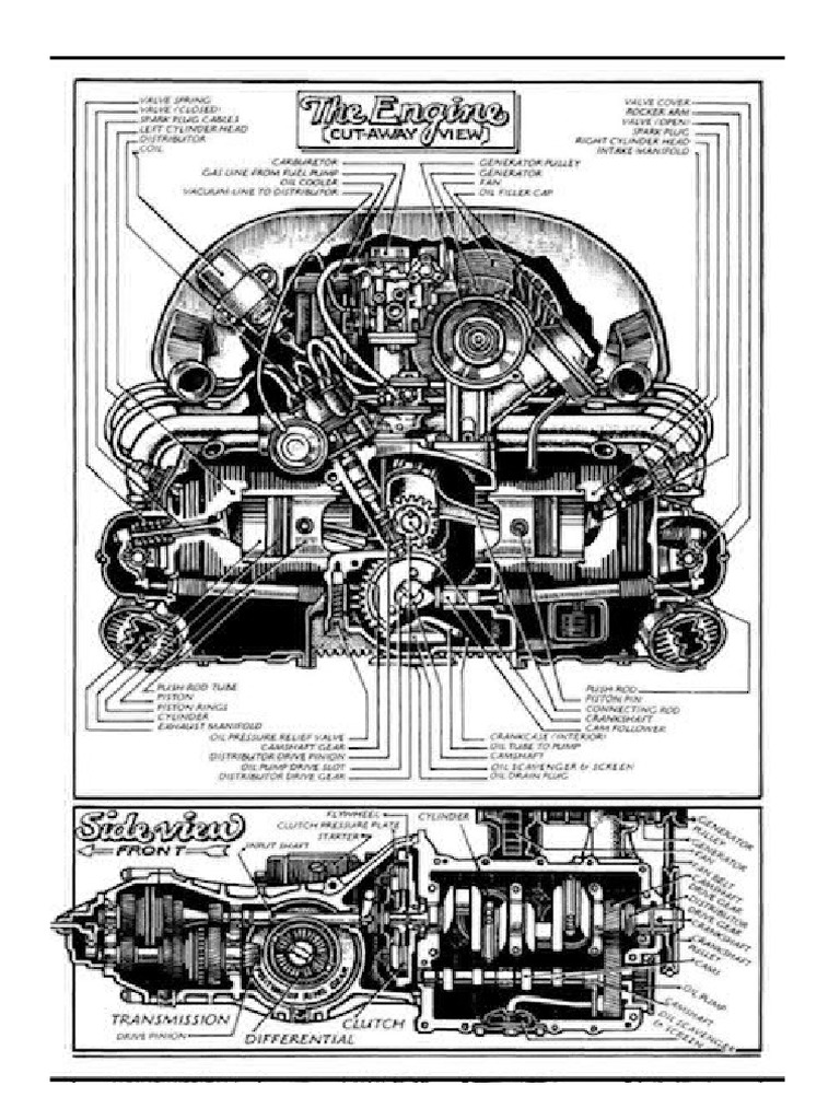 VW Engine Cut Away | PDF