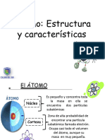 Estructura Del Atomo CDS