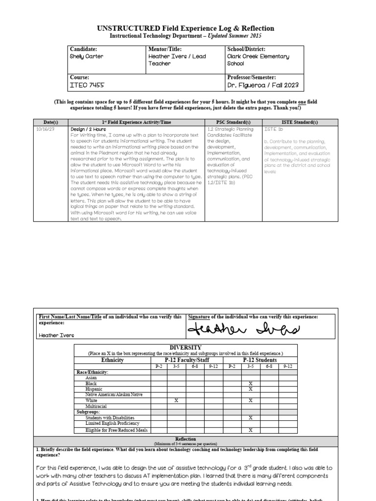 Shelly Carter - Itec7455 Field Log | PDF | Knowledge | Learning