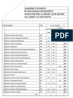 CUT OFF Points Mak MUBS National Merit Admissions 2023 2024