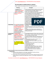 Bronsted QA Behaviour Guide