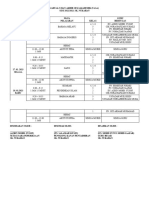 Jadual UASA 2023