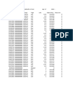 Trade History - Tecdollahfx Master Trade Server - 81043018 - Apr 17, 2023 - Apr 23, 2023