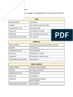 Mabilin - Activity 5 & 6