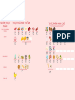 Pink Illustration Healthcare Infographic (2000 × 800 PX) (2000 × 1000 PX) (2000 × 1400 PX)