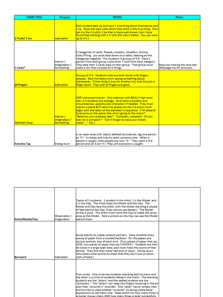 Drama games spreadsheet download free pdf waiting staff hand