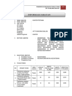 ANJAB-ABK Dokter Pertama