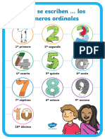 Póster - Números Ordinales