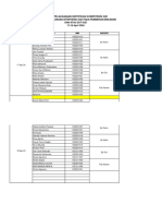 Jadwal Ukom Gizi