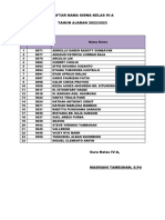 Daftar Nama Siswa Kelas IV