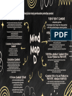 Black Doodle Tools For Generating Ideas Mind Map - 20231201 - 220640 - 0000