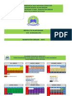 STANDAR 3. 3.1 Supervisi Meliputi Kalender Pendidikan