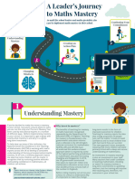 A Leaders Guide To Maths Mastery