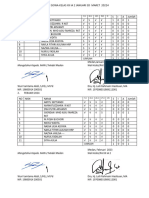 Absensi Siswa Kelas XI F 7 Januari Maret 2024