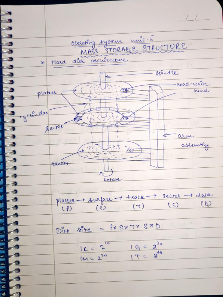 Unit 5 Storage Structure Chirag Pdf
