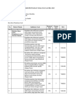 Kisi-Kisi Pas Ipa Kelas 7 Ganjil 2023