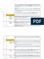 1º Seminário de Marketing