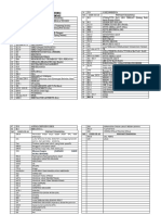 Panduan Code Icd-10