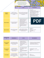 Enfermedades Endocrinas