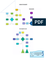 Diagrama de Funcionamiento