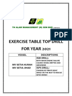 Exercise Ism & Isps Drill 2021