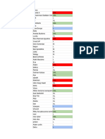 Formulir Tanpa Judul (Jawaban) - Form Responses 1