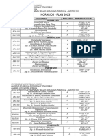 2 Horarios Curso de Verano A 20231