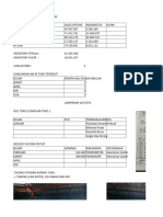 Analisis Data PKU EM