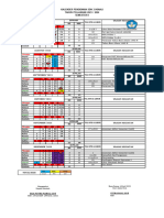 Analisis Kalender PDDKN 2023-2024 SDN 33 Kinali