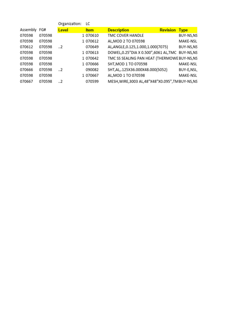 Engineering Parts Report | PDF