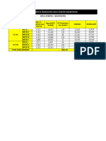 01. Manpower & Manhours Pertamina Gas Senbal PER 16 Feb 23