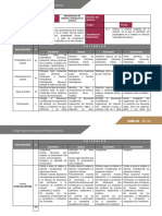 Matriz de Valoración (Rubricas Idme)