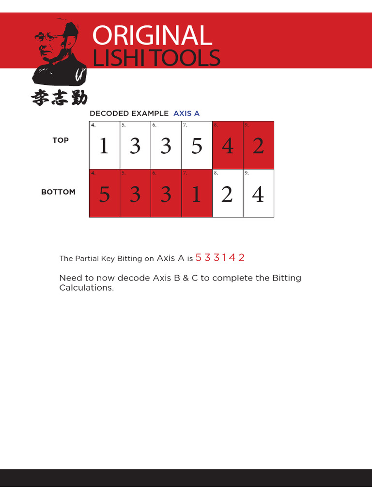 Lishi Tools Axis A Key Bitting Guide | PDF | Computers | Technology ...