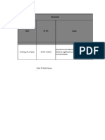 ASTM D3424 Condition