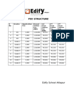 Fees Structure Edify