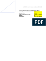 OCPI CO Analysis