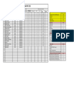 TNI & Skill Gap Matrix Rev