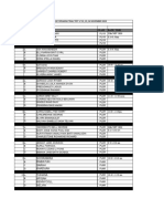 Speaking Groupings and Schedule Cohort 10 Trial Nov 2023