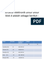 Struktur elektronik unsur unsur blok d adalah sebagai